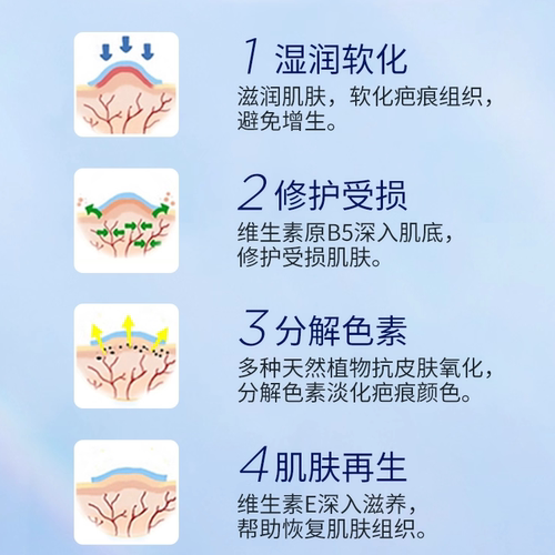 ISDIN怡思丁疤痕膏凝胶修复遮盖淡化痘印温和淡疤分解色素-tz - 图2