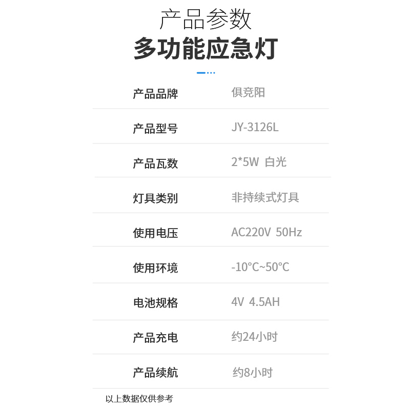 俱竞阳3126L双灯头应急灯户外手提地摊灯家用楼道强光照明指示灯 - 图2