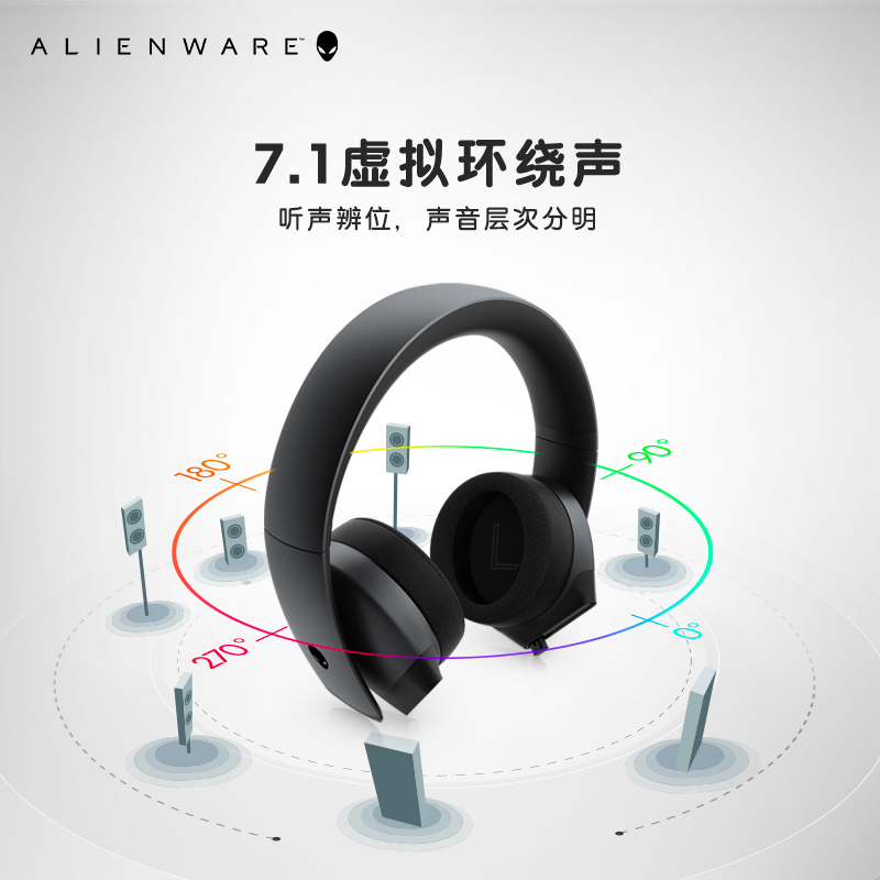 【热卖】ALIENWARE外星人AW520H头戴式电脑有线耳机耳麦音乐游戏 - 图0