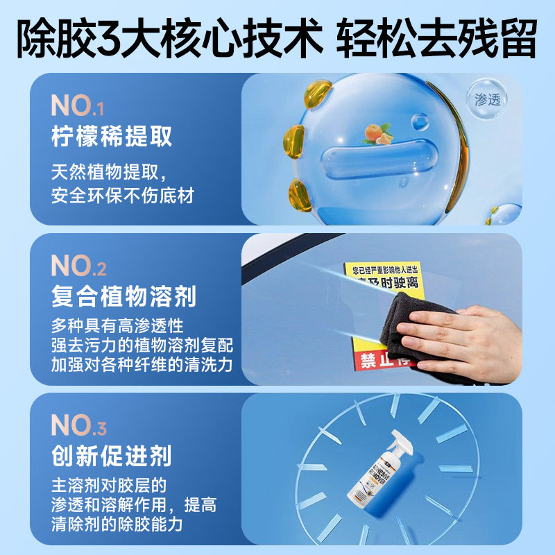 春联玻璃喜字贴纸窗花强力除胶剂不伤漆去胶带粘痕胶清洗剂去除剂,淘宝优惠券,粉丝福利购,淘宝优惠卷