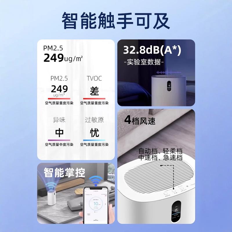 松下宠物空气净化器家用室内除甲醛除臭吸烟味器狗猫毛净化机93C0-图1