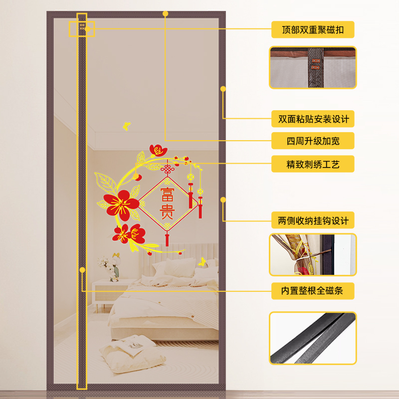 门帘2024新款高档单扇防蚊金刚网刺绣磁吸条强力免打孔单片沙门窗 - 图0