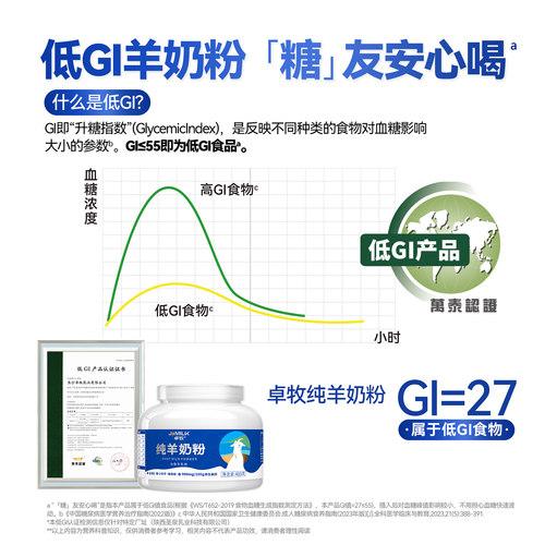 卓牧纯羊奶粉成人全家羊奶粉中老年高钙小分子无蔗糖官方旗舰店 - 图2