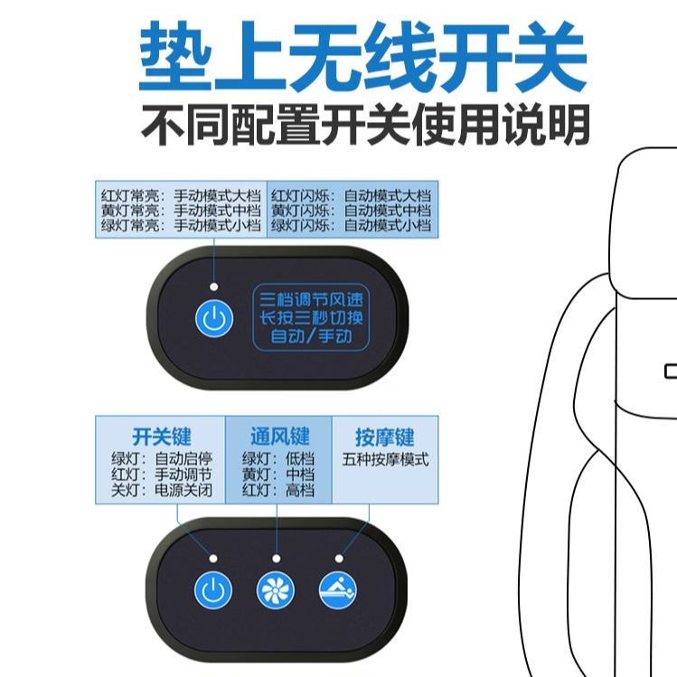 夏季座椅通风汽车坐垫车载制冷凉垫电动按摩USB带风扇吹风散热垫 - 图3