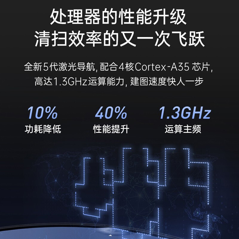 Midea/美的 I10扫地机器人家用全自动智能超薄干湿两用拖地擦地