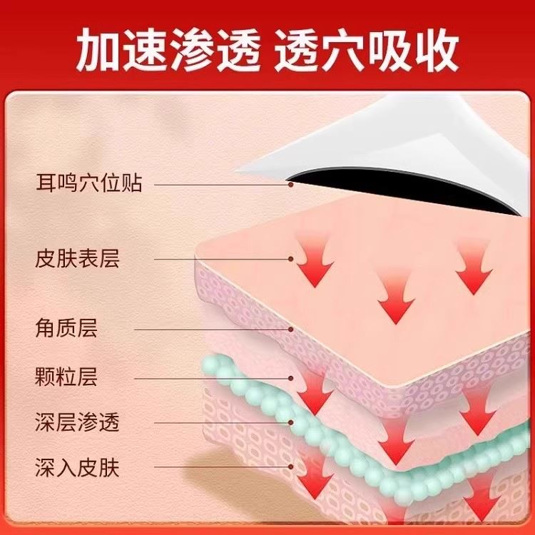 【新品特惠】洱迈通耳鸣贴每日一贴改善耳鸣耳聋耳朵嗡嗡响专用贴-图1