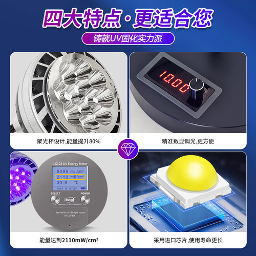 紫固UVGO紫外线UV固化灯LED风冷UVC科研红外蓝光杀菌实验树脂荧光 - 图2