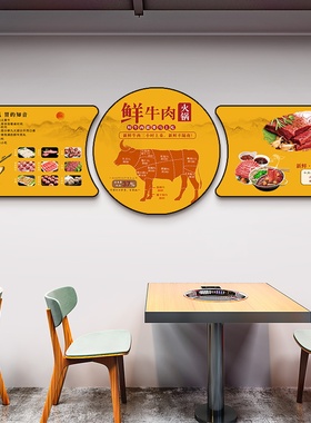 牛肉火锅店挂画潮汕饭店餐厅潮汕火锅店壁画牛肉馆牛部位分布海报