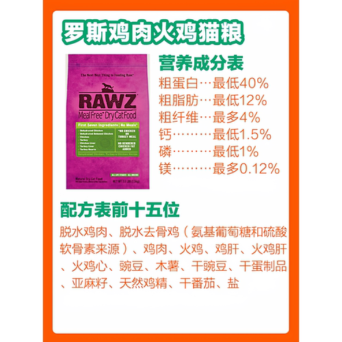 猫无忧 百利罗斯纽翠斯恩萃法米娜珀萃金素猫粮进口粮试吃装 - 图1