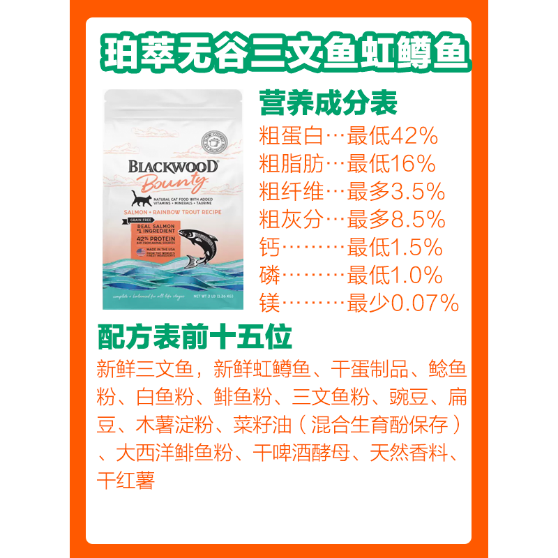猫无忧 百利罗斯纽翠斯恩萃法米娜珀萃金素猫粮进口粮试吃装 - 图3