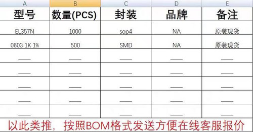 1206贴片电阻1% 3.83K 3.9K 3.92K 4.02K 4.12K 4.22K 4.3K 4.32K-图3