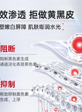 白云山烟酰胺凝胶熊果苷乳膏改善暗沉提亮补水保湿面霜官方正品店