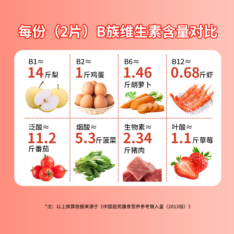 盈养魔法复合B族维生素c咀嚼片vc正品多种维生素b6b12全族vb1维c - 图2