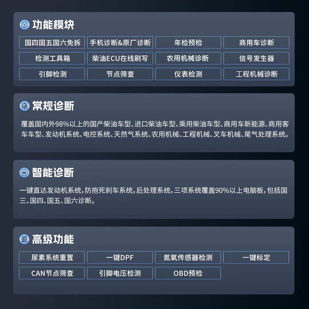 爱夫卡E9PROMAX柴汽一体诊断仪柴汽通用诊断仪12-24V新能源诊断仪