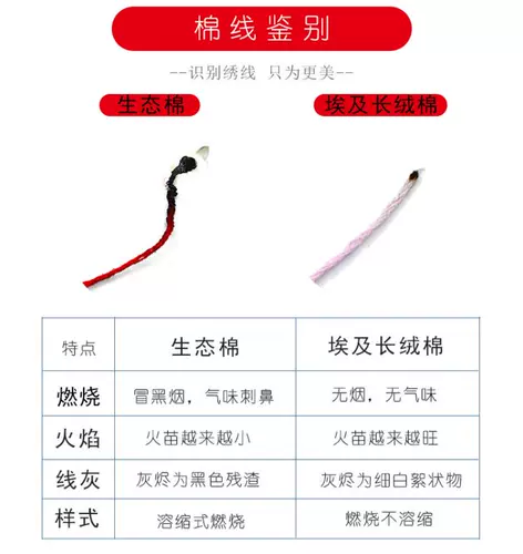 Разница в ценах почтовых расходов Индивидуальная [Перекрестная стежка/рисунки/вышивающие потоки, которые не загружаются магазином Taobao, можно сфотографировать]