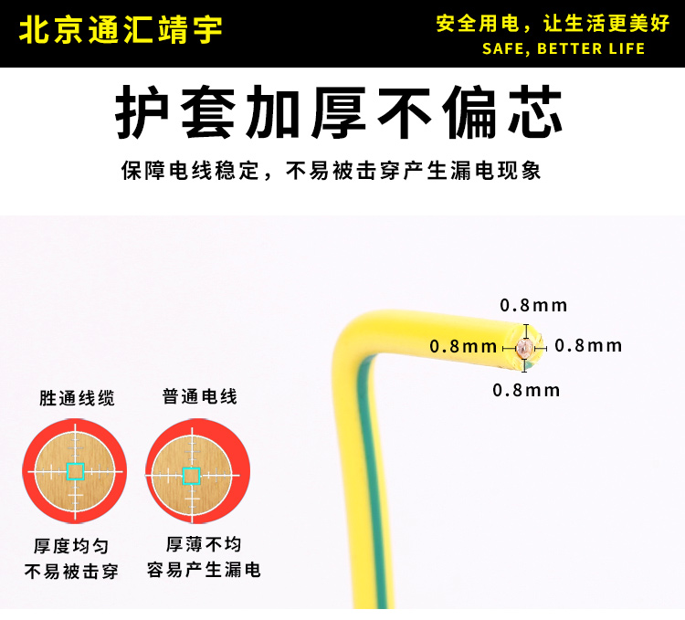 纯国标电线BV1.5/4/6/10/2.5平方铜芯线家装家用单芯硬电线缆纯铜 - 图1