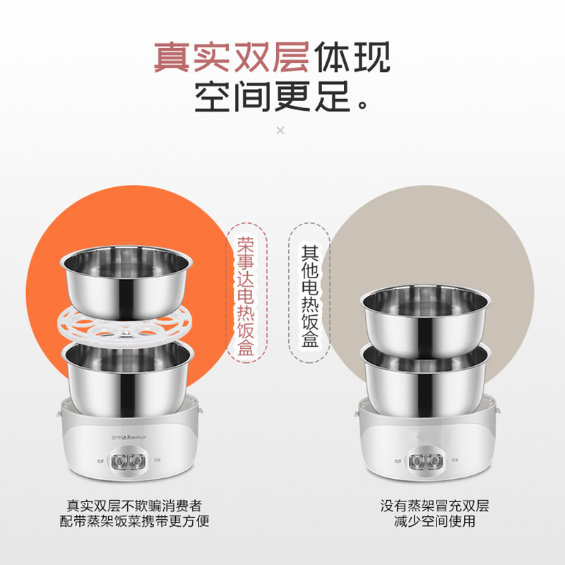 荣事达保温可插电加热蒸煮电热饭盒 royalstar荣事达仁亨专卖电热饭盒