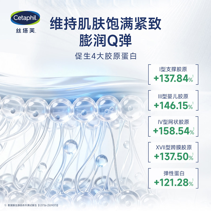 丝塔芙cetaphil超修精华霜舒缓修护敏感肌屏障轻盈补水保湿面霜