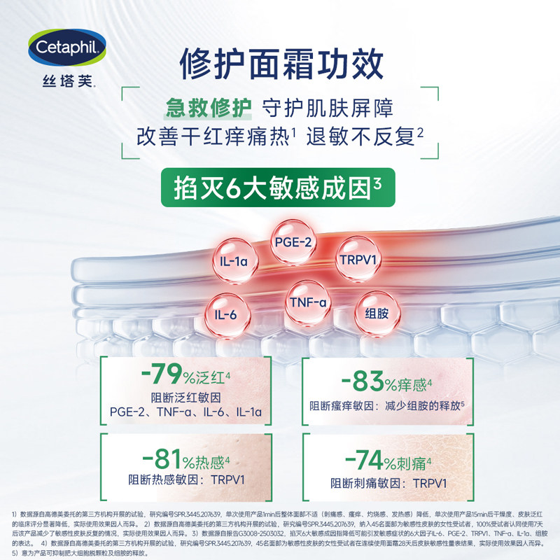 丝塔芙cetaphil超修精华霜舒缓修护敏感肌屏障轻盈补水保湿面霜