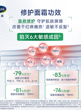 【官方旗舰店】丝塔芙超修精华霜