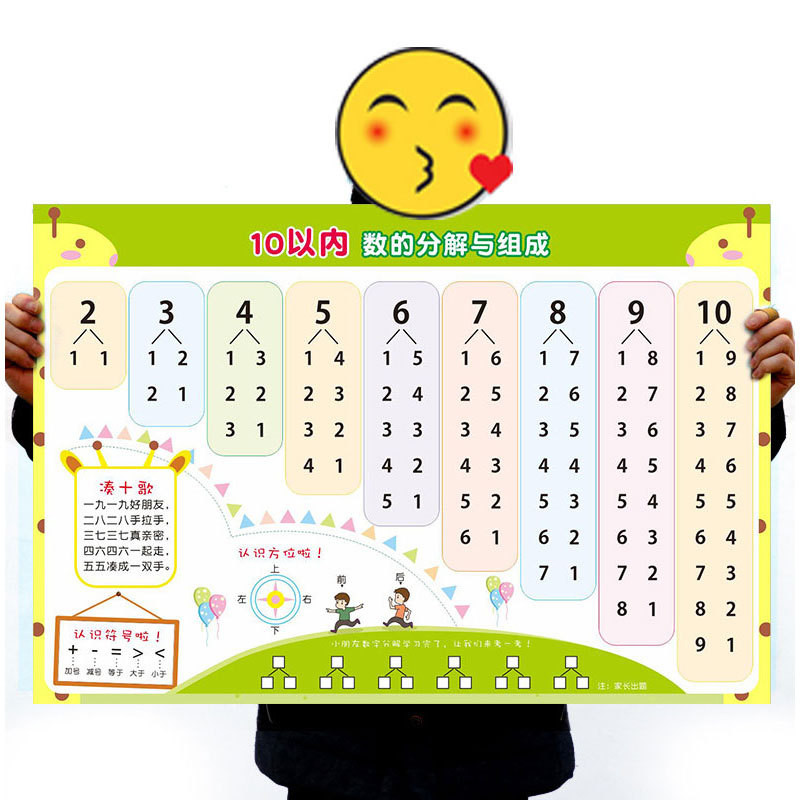 10以内数的分解与组成挂图幼儿园数字分成一年级汉语拼音字母表 - 图2