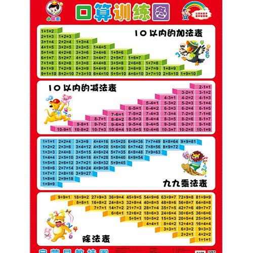 笔画笔顺挂图无声 单张 - 图1