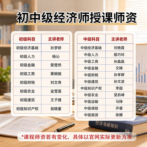 2026环球网校中级经济师网络课程初级网课视频课件人力教材刘艳霞 - 图2