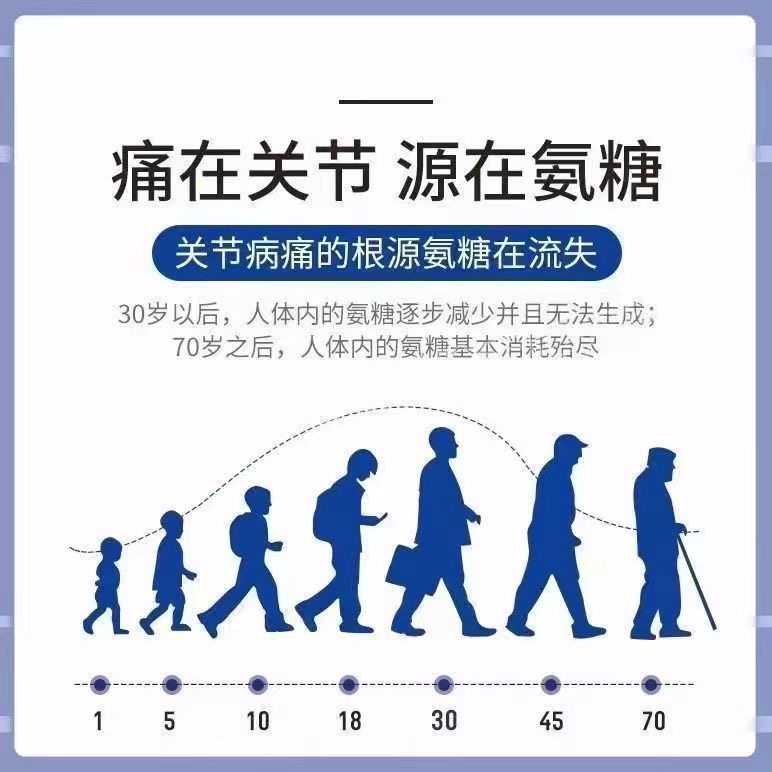 D-氨基葡萄糖硫酸钾盐粉食品级纯氨糖粉氨糖软骨素钙关节润滑保健,淘宝优惠券,粉丝福利购,淘宝优惠卷