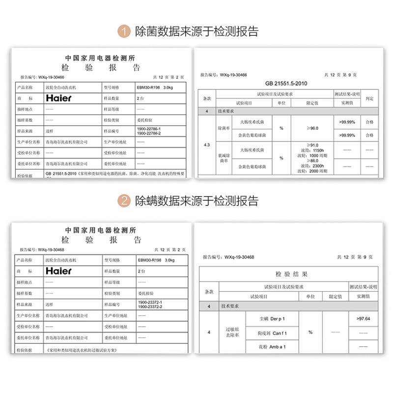 海尔3公斤小型迷你儿童波轮洗衣机 海尔三星伟业洗衣机