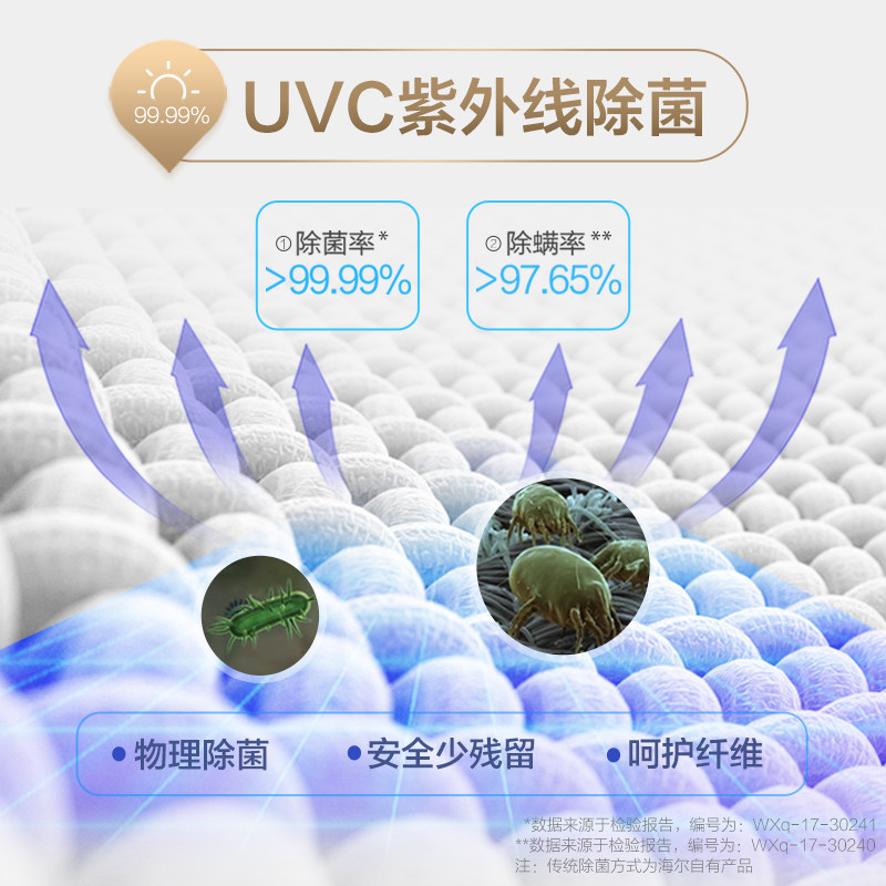 haier /海尔纤合10公斤kg洗衣机 海尔三星伟业洗衣机