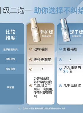 BLJ标记化妆刷清洗免洗喷雾