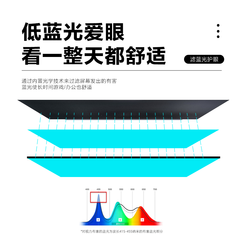 索尼 SVF153A2TT SVF143A1QT SVF153A2UT 液晶屏幕 - 图1