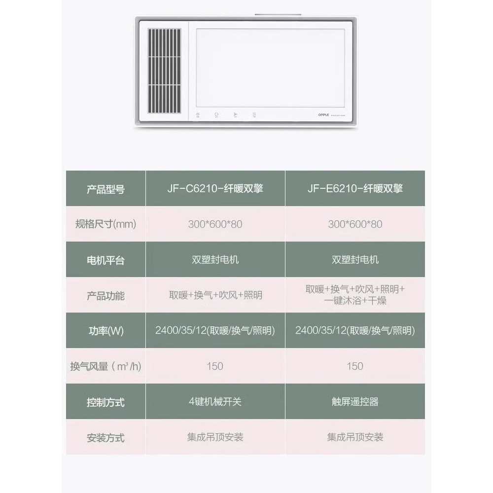 欧普浴霸C6210卫生间集成吊顶取暖热风照明吹风换气 五合一