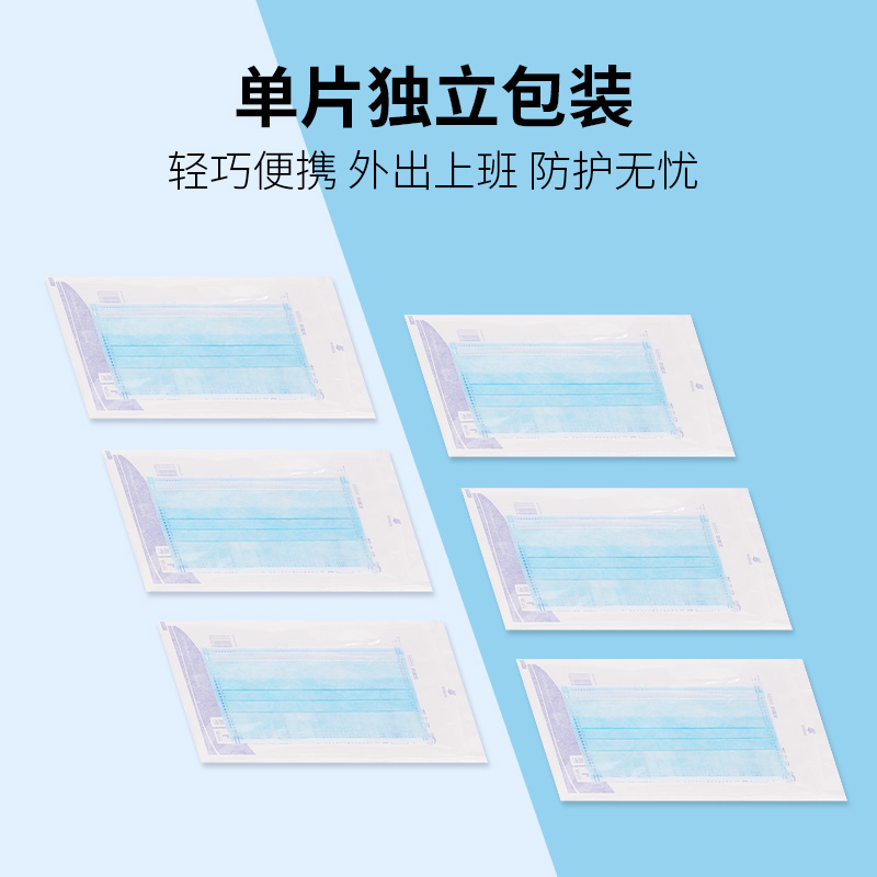 口罩医用外科一次性灭菌防护口罩独立装医生蓝禾医疗三层正规正品 - 图0