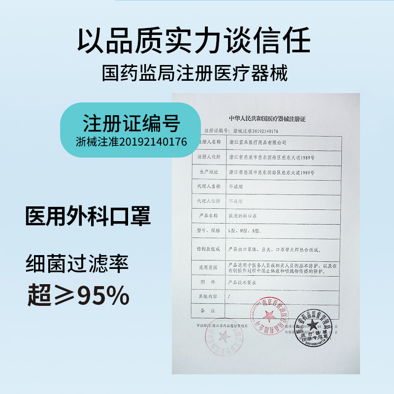 医用外科口罩一次性灭菌款单独独立包装医生医护口罩蓝禾医疗防护 - 图3