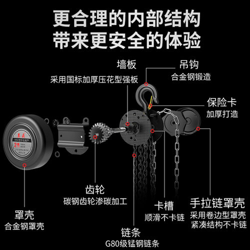 倒链手拉葫芦2吨1吨3吨5t小型铁葫芦吊机起重吊葫芦吊钩10吨手动 - 图0