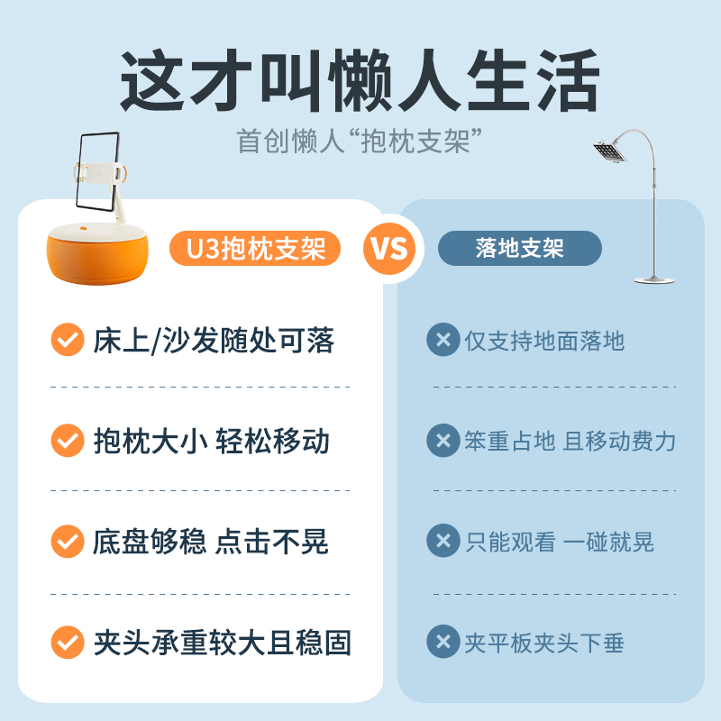 赛鲸U3平板支架手机抱枕支架ipad支架床上支撑架懒人神器躺着看平板神器手机懒人支架手机架 - 图3