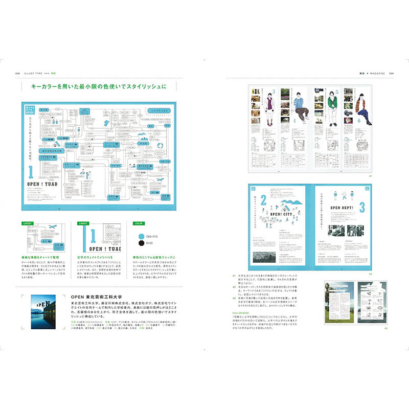 【现货】Layout&Colors appealing by Illustrations，版式与色彩：插画日文原版图书籍进口正版 Bnn版面设计 BNN-图3