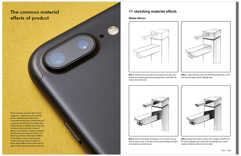 产品创意草图 CREATIVE SKETCHING IN PRODUCT DESIGN 产品设计 英文原版图书书籍 sendpoints出版 - 图1