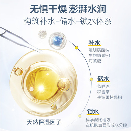 十月天使护肤品套装洁面水乳霜眼霜精华化妆品保湿补水礼盒6件套 - 图2