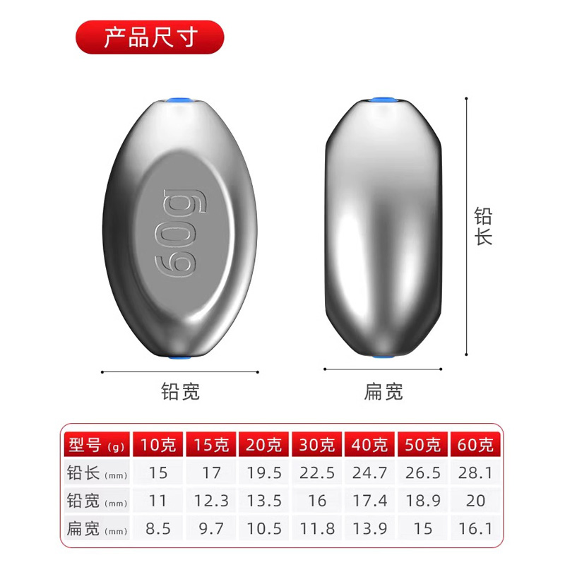 塑芯铅不伤线中通铅橄榄扁型通心铅坠爆炸钩水怪鲢鳙串钩钓坠渔具-图3