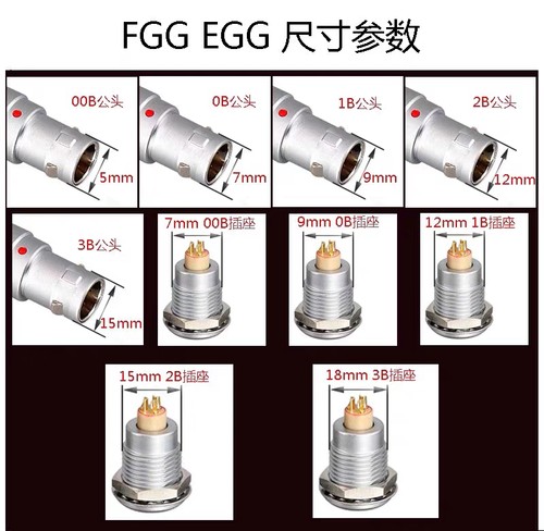 FGG 0B 1B 2-16芯公对公推拉自锁快速插头高柔拖链屏蔽接插件线束 - 图0