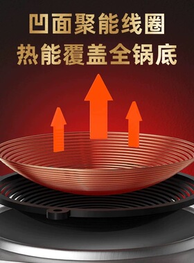 正品凹面大功率电磁炉猛火