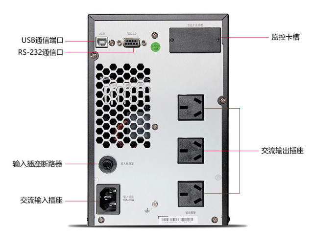 华为UPS不间断电源2000-G-20KRTL20K/16KW智能延时机架式外接电池 - 图1