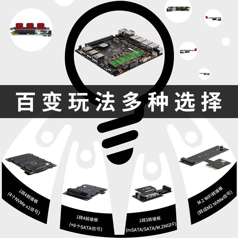 畅网N100/N200/N305全新全小核四网口低功耗迷你主机软路由 - 图2