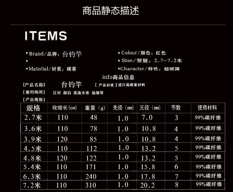 冀威老鬼台钓竿3.6/4.5/5.4米28调超轻超硬碳素手竿鱼竿套装特价