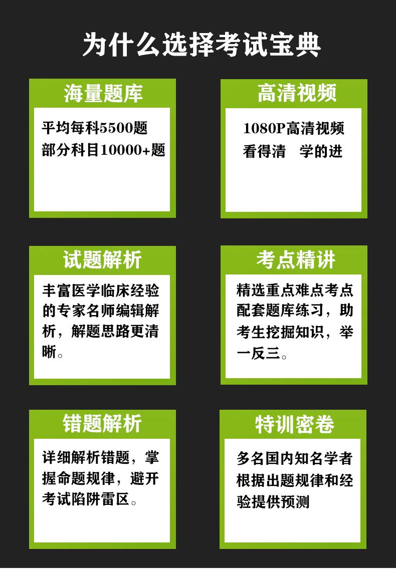 皮肤与性病学副高正高级职称考试卷书副主任主任医师视频课程题库习题集模拟题历年真题资料用书-图0