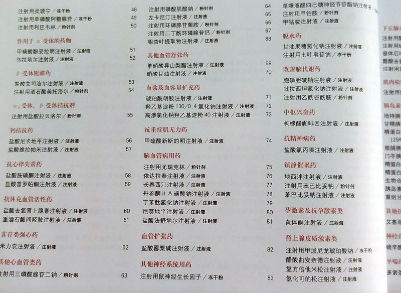 药师处方审核培训教材+临床常用药品思维导图 药店实用手册 配药基础训练速查速用常用疾病谱用药书籍药店卖药书药店员手册工具书