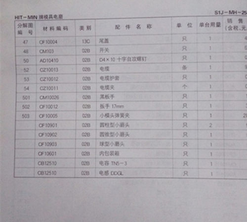 闽日S1J-MH-25电磨转子定子碳刷中间盖外壳轴连接器夹头罗母配件 - 图2