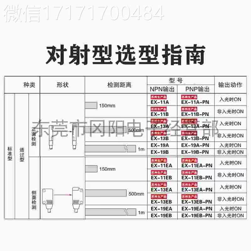 议价-光电传感器射EX13EA放大对器内包置型-SUNX神视EX-13EB质保 - 图0